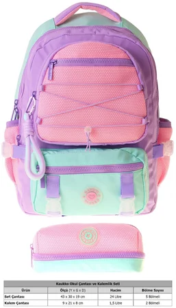Kaukko Mesh Lilac Kız Çocuk Lila - Pembe Okul Sırt Çantası ve Kalem Çantası Seti - SETKK-K1849C