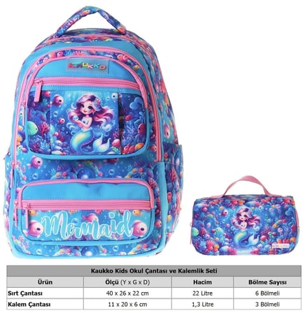 Kaukko Kids Coral Pembe - Mavi Kız Çocuk İlkokul Sırt Çantası ve Kalem Çantası Seti - SETKK-L5323C