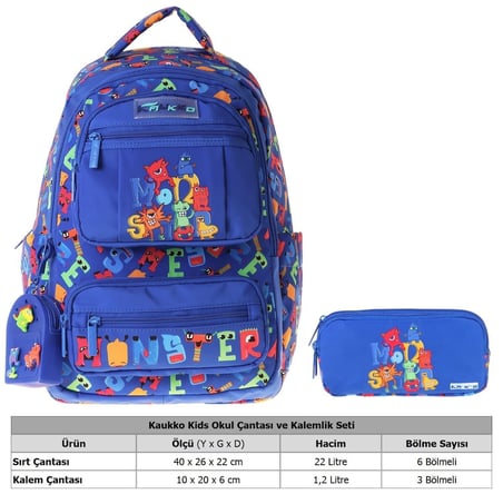 Kaukko Kids Monster Mavi Erkek Çocuk İlkokul Sırt Çantası ve Kalem Çantası Seti - SETKK-L5404C