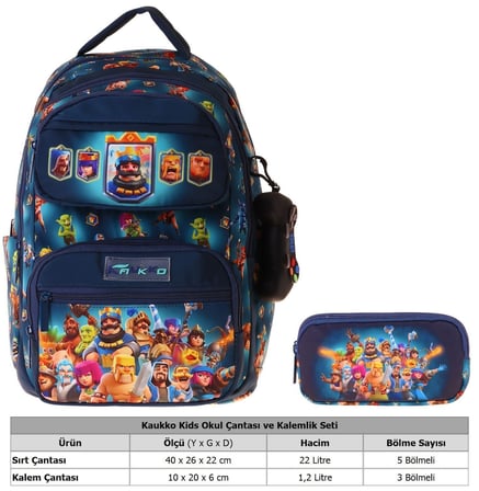 Kaukko Kids Boom Lacivert Erkek Çocuk İlkokul Sırt Çantası ve Kalem Çantası Seti - SETKK-L5419C