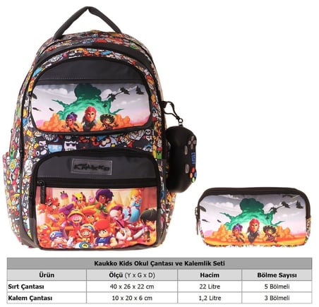 Kaukko Kids Aviator Siyah Erkek Çocuk İlkokul Sırt Çantası ve Kalem Çantası Seti - SETKK-L5424C
