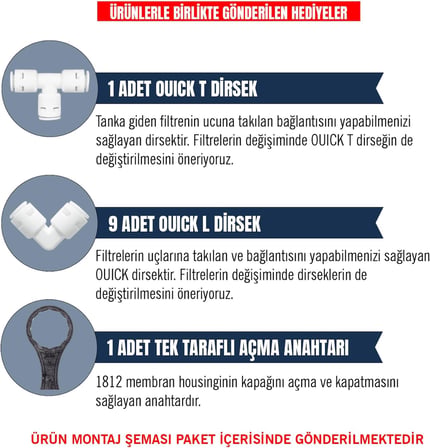 Kapalı Kasa Su Arıtma Cihazı İki Tarafı Çubuklu 6'lı Filtre Seti