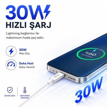 Type-C to Lightning Şarj Kablosu 1 Metre, 30W Hızlı Şarj ve Veri Aktarımı, Güçlendirilmiş Konektör Ucu, Lightning Girişli Cihazlarla Uyumlu, Beyaz Sarj Kablosu Yeni Nesil