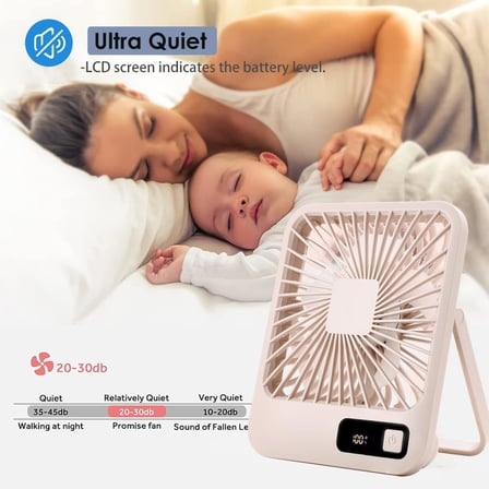 Küçük Masa Fanı, Taşınabilir USB Şarj Edilebilir, 2000mAh Pil ve LCD Ekranlı Eğilebilir Katlanabilir Kişisel Mini Fan, Güçlü Rüzgar, Ultra Sessiz, Ofis, Ev, Kamp için 5 Hız Modu