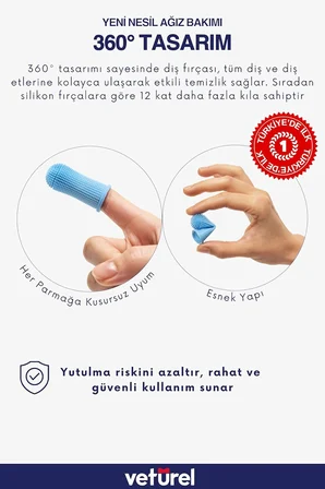 Köpek Diş Fırçası 360 Yumuşak Parmak Fırça Gıda Silikon Fırça Plak Tartar Hijyenik Saklama Kutulu