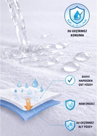 Mikrofiber Fitted Sıvı Geçirmez Alez - Tek-Çift Kişilik Alez- Yatak Koruyucu Çarşaf 90x190