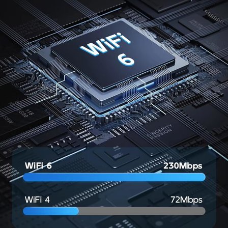 4G/5G Sim Kartlı Wi-Fi 6 Router Modem - 300 Mbps Yüksek Hızlı, 4 Antenli Taşınabilir Hotspot