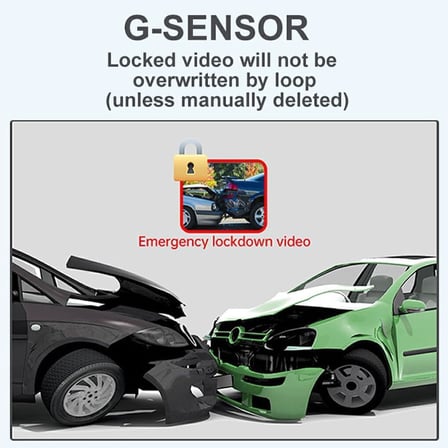 4 Kanallı Araç Kamerası, G-Sensör, Gece Görüşlü, WiFi Bağlantılı, 32GB Dahili Hafıza, Acil Durum Video Kilitleme Özellikli Dash Cam