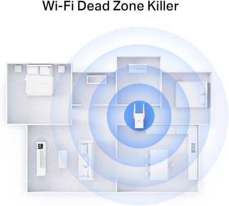 RE705X, AX3000 Mbps Wi-Fi 6 Menzil Genişletici, Geniş Bant Güçlendirici, 1 Gigabit Bağlantı Noktalı Hotspot, 160 MHz Kanallar, Dahili Access Point Modu