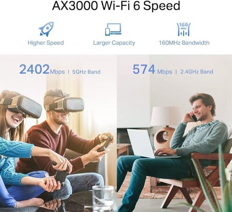 RE705X, AX3000 Mbps Wi-Fi 6 Menzil Genişletici, Geniş Bant Güçlendirici, 1 Gigabit Bağlantı Noktalı Hotspot, 160 MHz Kanallar, Dahili Access Point Modu