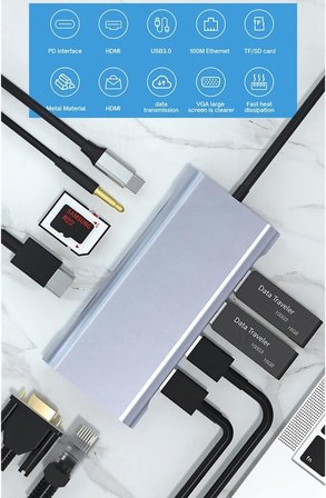 TYPE C Hub 11 in 1 USB C Docking Station 4K HDMI,VGA,Type C PD,USB3.0,RJ45 Ethernet,SD/TF AUX Macbook Pc Uyumlu Adaptör Çoklayıcı Çevirici (11 in 1 USB HUB)