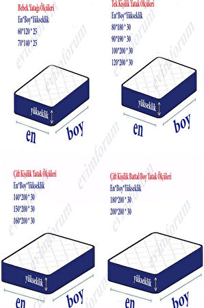 Set Gri Mikro Fitted Sıvı Geçirmez Alez ve 2 Adet Yastık Alezi