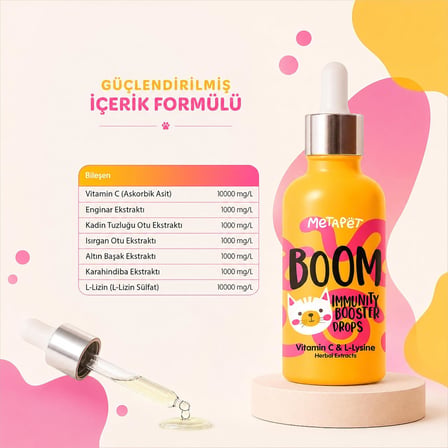 Metapet Kedi Bağışıklık Güçlendirici Damla 50 ml, C Vitamini L-Lizin
