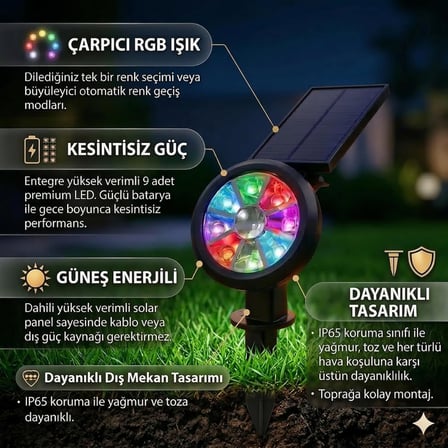 18W Led Solar Kazıklı Çim Armatür Cata Güneş Enerjili Led İşık Çim Lambası Bahçe Ağaç Çalı Duvar Aydınlatma (Rgb)