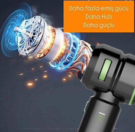 180 Watt Mini Vakumlu Type C Şarjlı Araç Süpürgesi El Süpürgesi Şarjlı Çok Fonksiyonlu 16000 Pa
