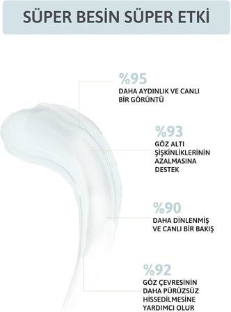 Torbalanma Karşıtı Ve Göz Çevresi Aydınlatıcı Göz Altı Bakım Serumu Caffeine%5%2 Hyaluronic Acid