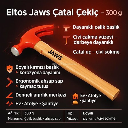 Jaws Çatal Çekiç, 300 Gram, Dayanıklı Çelik Başlık, Ergonomik Ahşap Saplı, Boyalı, Çivileme ve Çivi Sökme İçin Uygun, Ev, Atölye ve Şantiye Kullanımına Uygun El Aleti