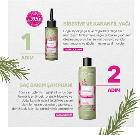 Urban Care Biberiye&amp;Karanfil Suyu 150 Ml