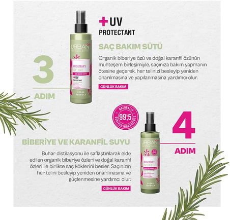 Urban Care Biberiye&amp;Karanfil Suyu 150 Ml