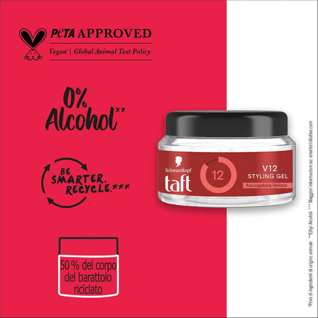 Schwarzkopf Taft V12 Hızlı Kuruyan Saç Şekillendirici Jel 250 ml