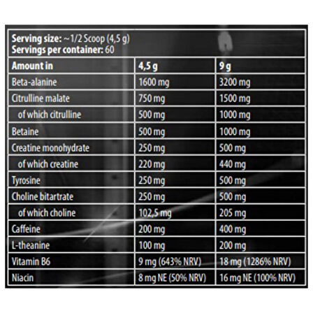 KEVIN LEVRONE Black Line / Scatterbrain PreWorkout / 270 g