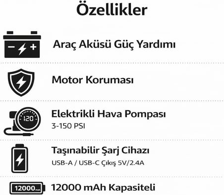 12000mAh Akü Takviye ve Lastik Şişirme Kompresörü – 4’ü 1 Arada Jump Starter, 150 PSI Dijital Hava Pompası, Powerbank, LED Fener, Taşınabilir Araç Akü Takviye Cihazı CS 70 Plus Max