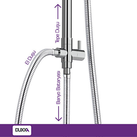 Duxxa Mirage 400 Tepe Duş Seti Rose Gold D.132.4.R