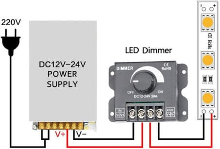 12V 24V 30A Led Sürücü Dimmer 360W 720W Led Sürücü Voltaj Ayarlı Ampul Şerit Işık Parlaklık Kontrol