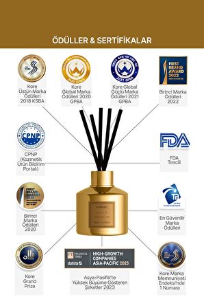 Parfüm Difüzörü Seçkin Gold Seri KUNDAL Perfume Diffuser Gold Edition 200ml 2Adet (Basil & Citrus)