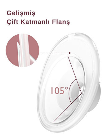 Momcozy 24 mm Flanş ( M5 )