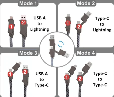 4in1 Güçlü ve Sağlam Data ve Şarj Kablosu - İos Type-C USB