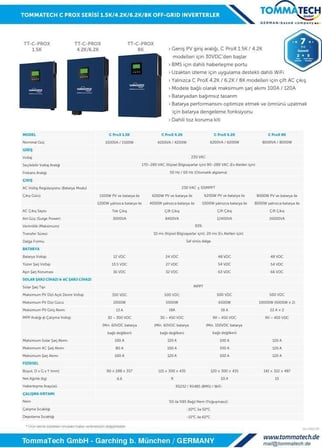 TommaTech C ProX 1.5K 12V Tek Faz Akıllı İnverter