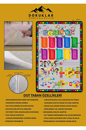 Kaymaz Taban Yıkanabilir Çarpım Tablosu Desenli Çocuk Halısı