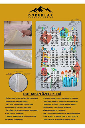 Kaymaz Taban Yıkanabilir Çarpım Tablosu Desenli Çocuk Halısı