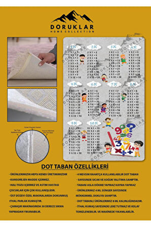 Kaymaz Taban Yıkanabilir Çarpım Tablosu Desenli Çocuk Halısı