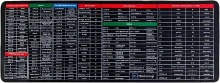 NeKuBa Büyük Boy 90x40 XXL Düz Siyah Mouse Pad Kauçuk Kaymaz Alt Taban Yumuşak Kumaş Oyuncu MousePad Bilgisayar ve Dizüstü Notebook Uyumlu (Pc Kısayollar)