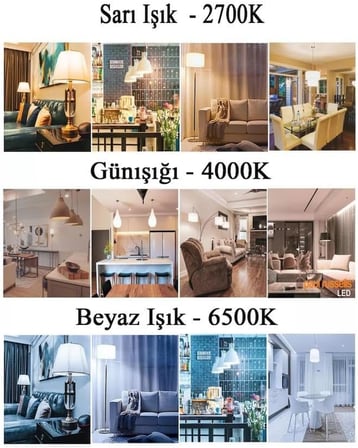 OSRAM LED Mum Ampul E14, 7,5W ile 60W Aydınlatma, 806 Lümen, 4000K Günışığı, 11,5 cm, 3 Adet