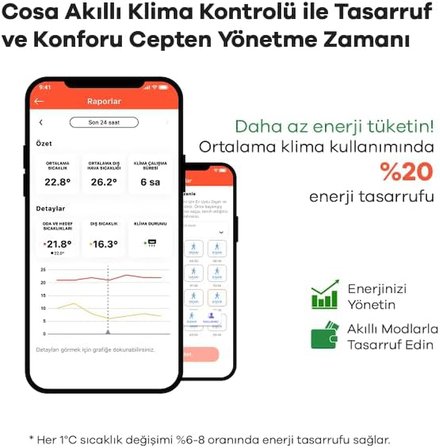 Akıllı Klima Kontrolü v5, Wi-Fi Bağlantılı Oda Termostatı, Mobil Uygulama Kontrollü