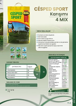 Sport Karışımı 4 Mix Çim Tohumu 5 KG Parklar Bahçeler Spor Alanları için