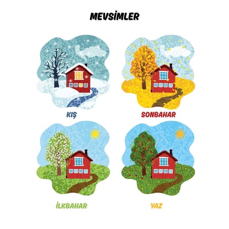 Besay Okul Öncesi Türkçe Eğitim Poster Seti 12'Li A4 Çerçevesiz