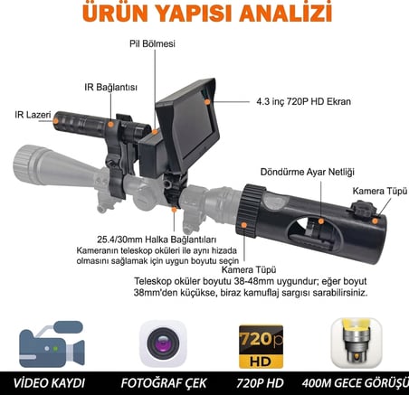 Ufly Megaorei M2A Fotoğraf ve Video Kayıt Özellikli Hayvan Gözlem Kamerası