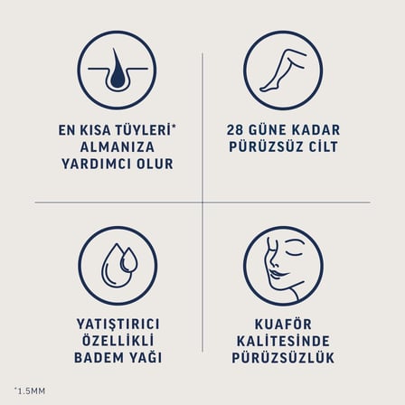 Veet Professional Hassas Ciltler İçin Ağda Bandı, Bacak Ve Vücut Bölgesi, 40'lı Süper Fırsat Paketi, Ağda Bandı