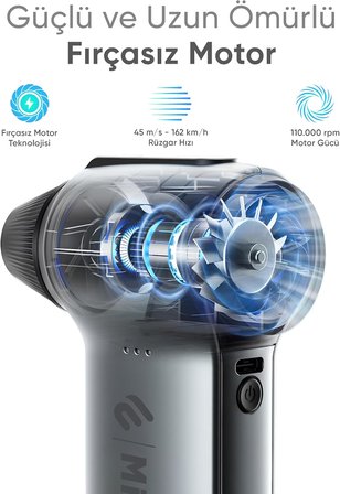 G150 Turbo Jet Fan Hava Üfleyici - 【Turbo Modda 150 Gram Hava Basıncı】- Çok Amaçlı Kullanım (Klavye, Ev, Araba Temizliği, Toz Üfleme,) - Taşıma Çantalı ve Ekstra Nozullu