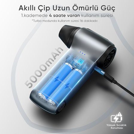 G150 Turbo Jet Fan Hava Üfleyici - 【Turbo Modda 150 Gram Hava Basıncı】- Çok Amaçlı Kullanım (Klavye, Ev, Araba Temizliği, Toz Üfleme,) - Taşıma Çantalı ve Ekstra Nozullu