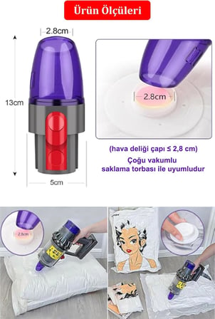 Dyson V7, V8, V10, V11, V15 ile Uyumlu Vakum Başlığı Aparatı, Hızlı Vakum