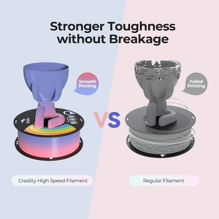 Resmi Upgrade Ender 3D Yazıcı Filamenti, Siyah PLA+ Filamenti 1,75 mm, 1 kg Makara (1,0 kg), Doğruluk +/- 0,02 mm, 3D Baskı Filamenti, Güçlü Dayanıklılık, Vakumlu Ambalaj, Çevre Dostu