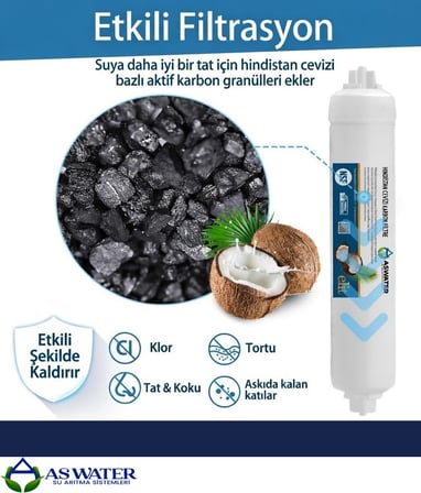 TÜM SU ARITMA CİHAZLARI İÇİN ELİTE POST KARBON COCONUT ELİTE SERİSİ TATLANDIRICI FİLTRE
