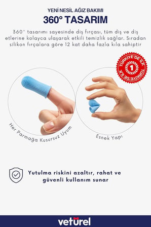 Köpek Diş Fırçası 360 Yumuşak Parmak Fırça Gıda Silikon Fırça Plak Tartar Hijyenik Saklama Kutulu