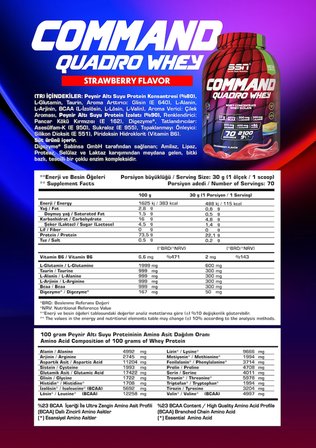 SSN Sports Style Nutrition Command Whey 2100G Çilek + SSN Citrulline Malate-AAKG 280G Portakal
