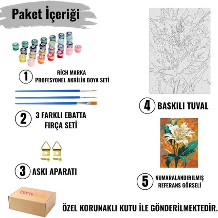 Sayılarla Boyama Tuval Hobi Seti KİRAZ VAZO 2 Temalı Fırça ve Boya Dahil Set (Çıtalı) 40x50 CM Kendin Yap Sayılarla Tuval Boya Kiti (KASNAKLI)
